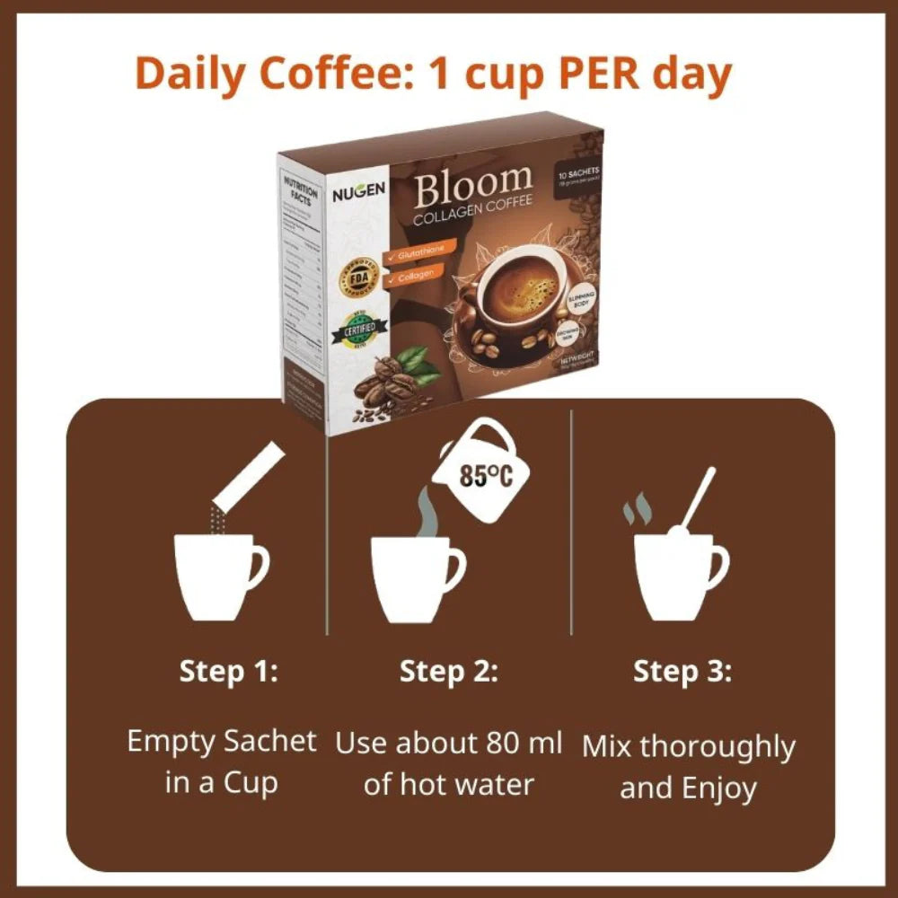 Brew Valut Bloom Collagen Coffee